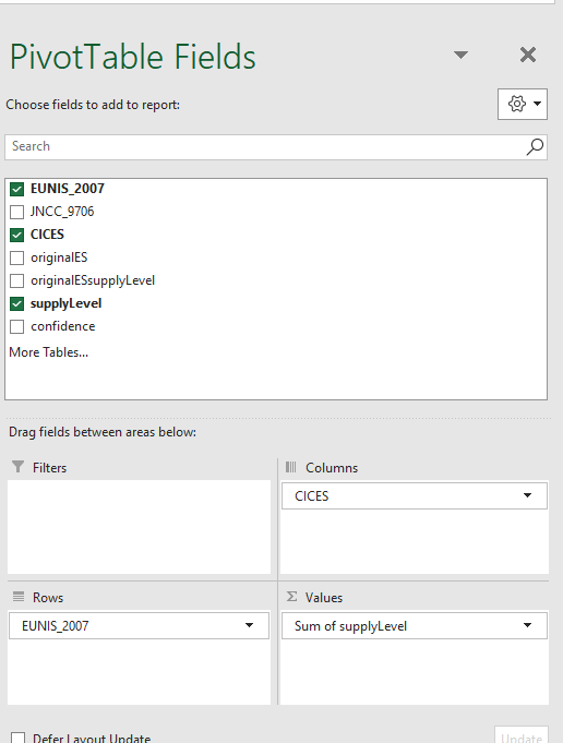 Image of the PivotTable fields tab showing EUNIS_2007 in the Rows section, CICES in the Columns section and Sum of supplyLevel in Values Section.